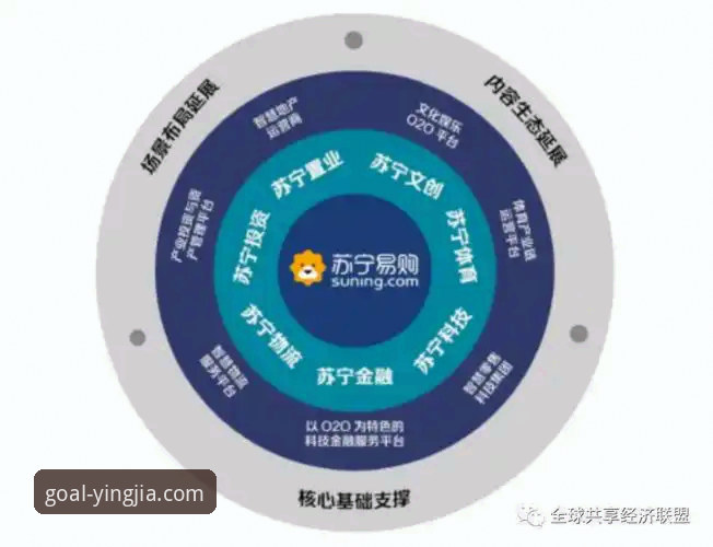 盈嘉账号登录 深度揭秘:盈嘉账号登录背后的生态逻辑与用户增长密码
